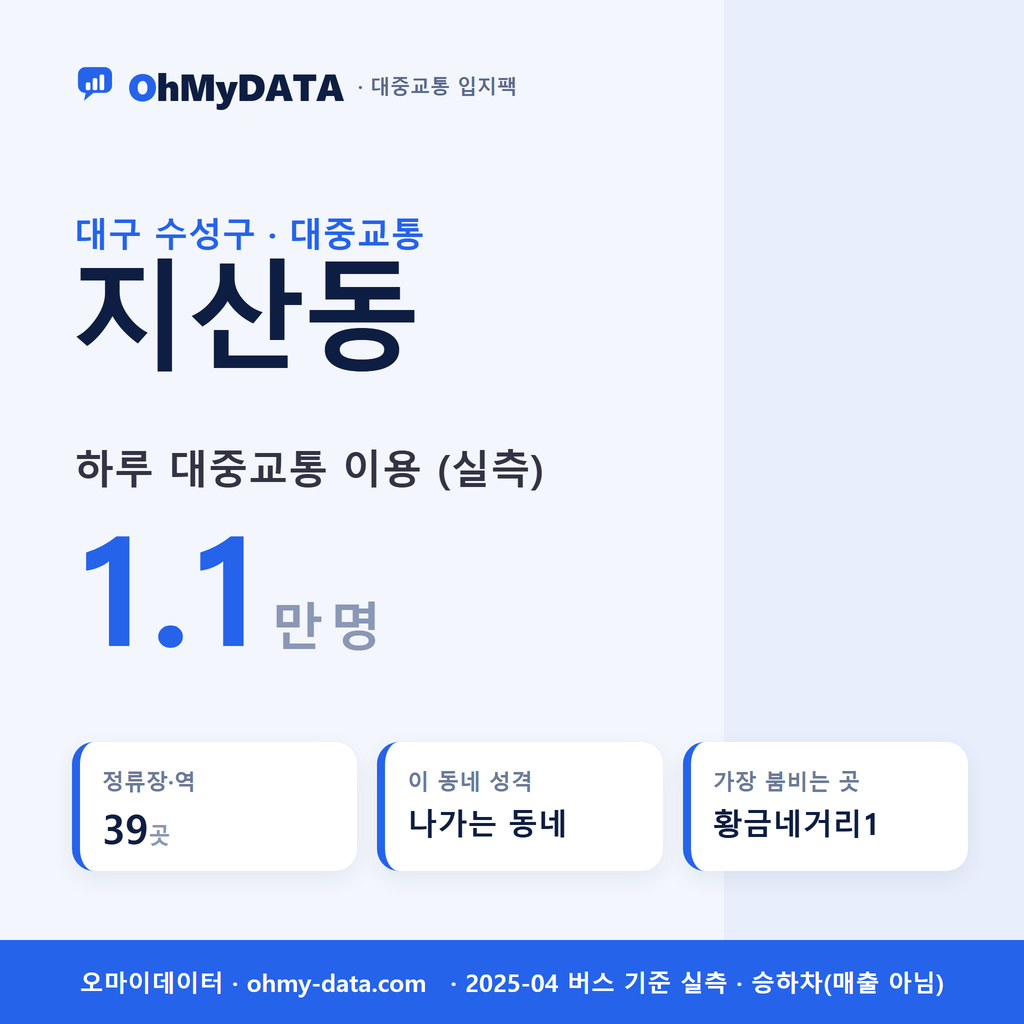 지산동 대중교통 입지팩 표지