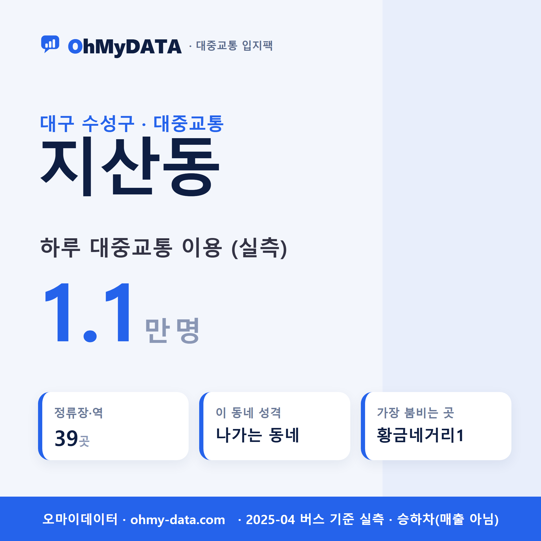 지산동 대중교통 입지팩 표지