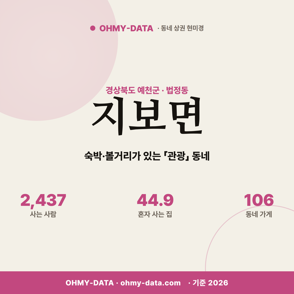 지보면 지보면_표지.png