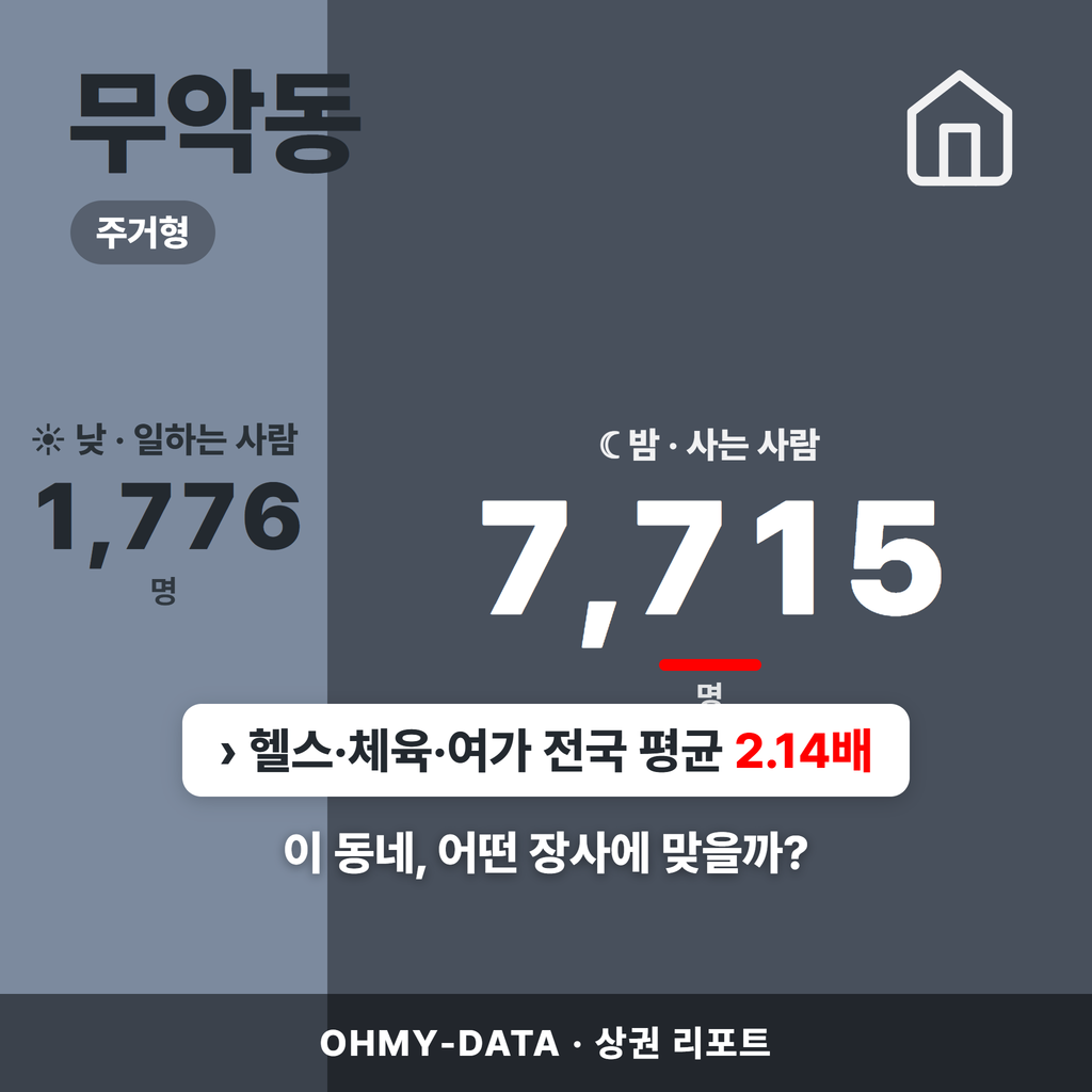무악동 무악동_표지.png