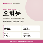 오림동 오림동_표지.png