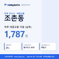 조촌동 대중교통 입지팩 표지