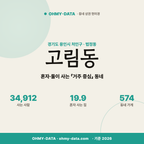 고림동 고림동_표지.png