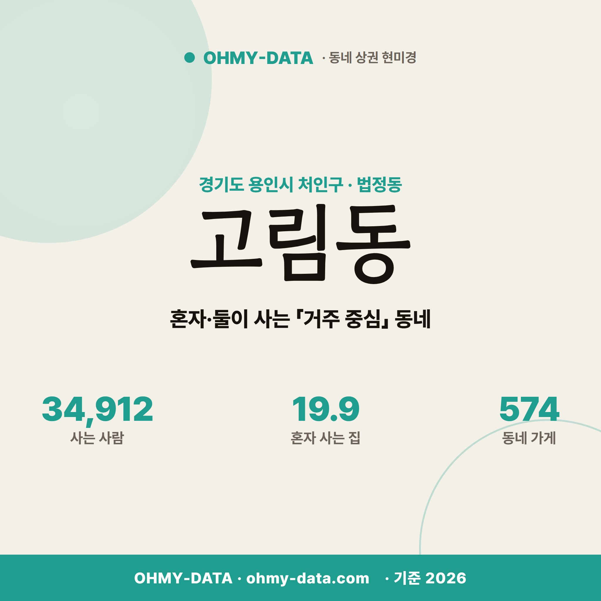 고림동 고림동_표지.png