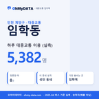 임학동 대중교통 입지팩 표지