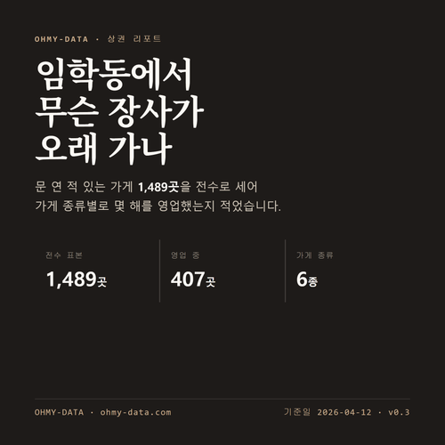 임학동 표지