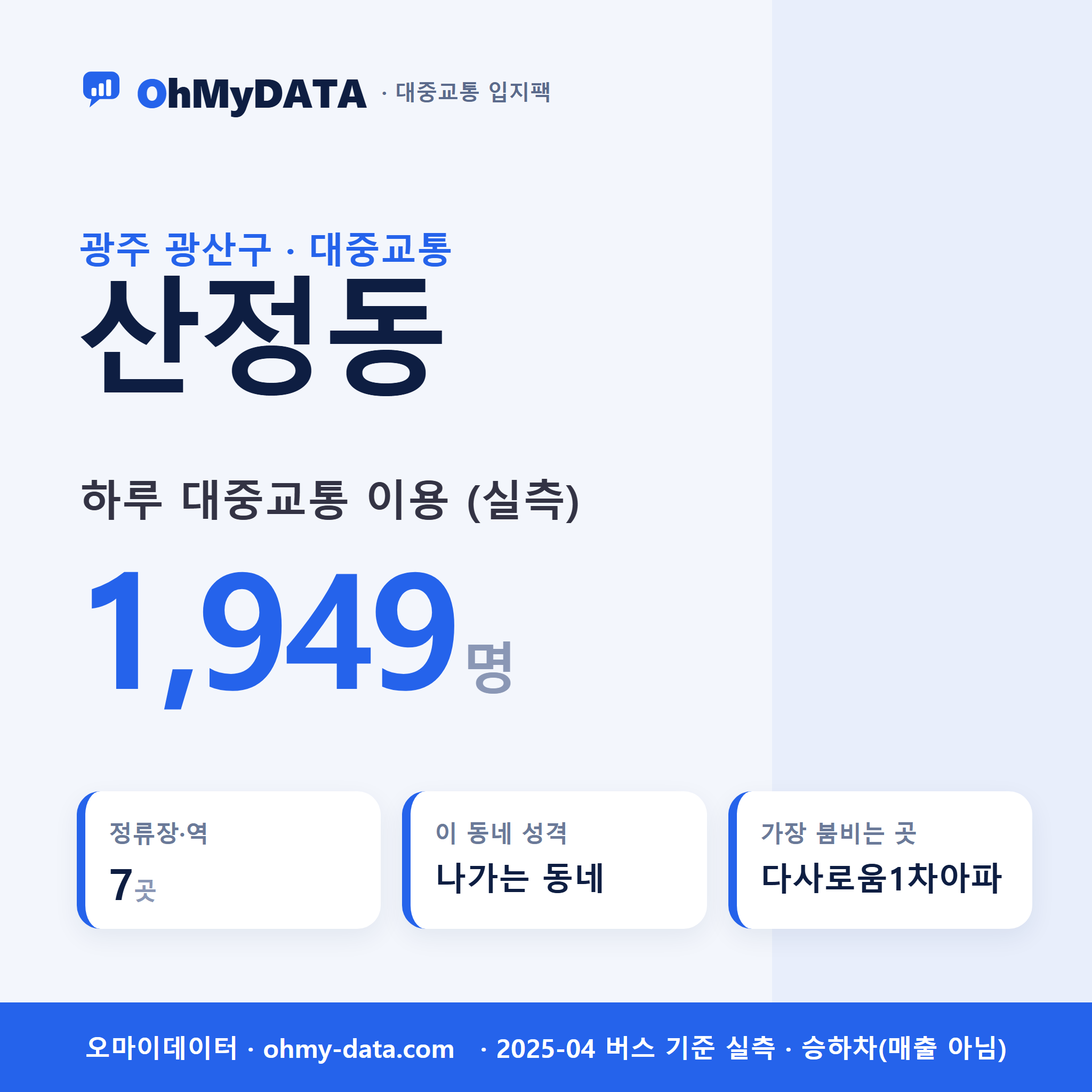 산정동 대중교통 입지팩 표지
