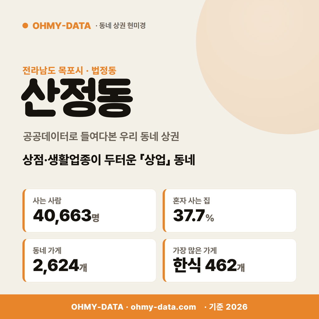 산정동 산정동_표지.png