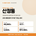 산정동 산정동_표지.png