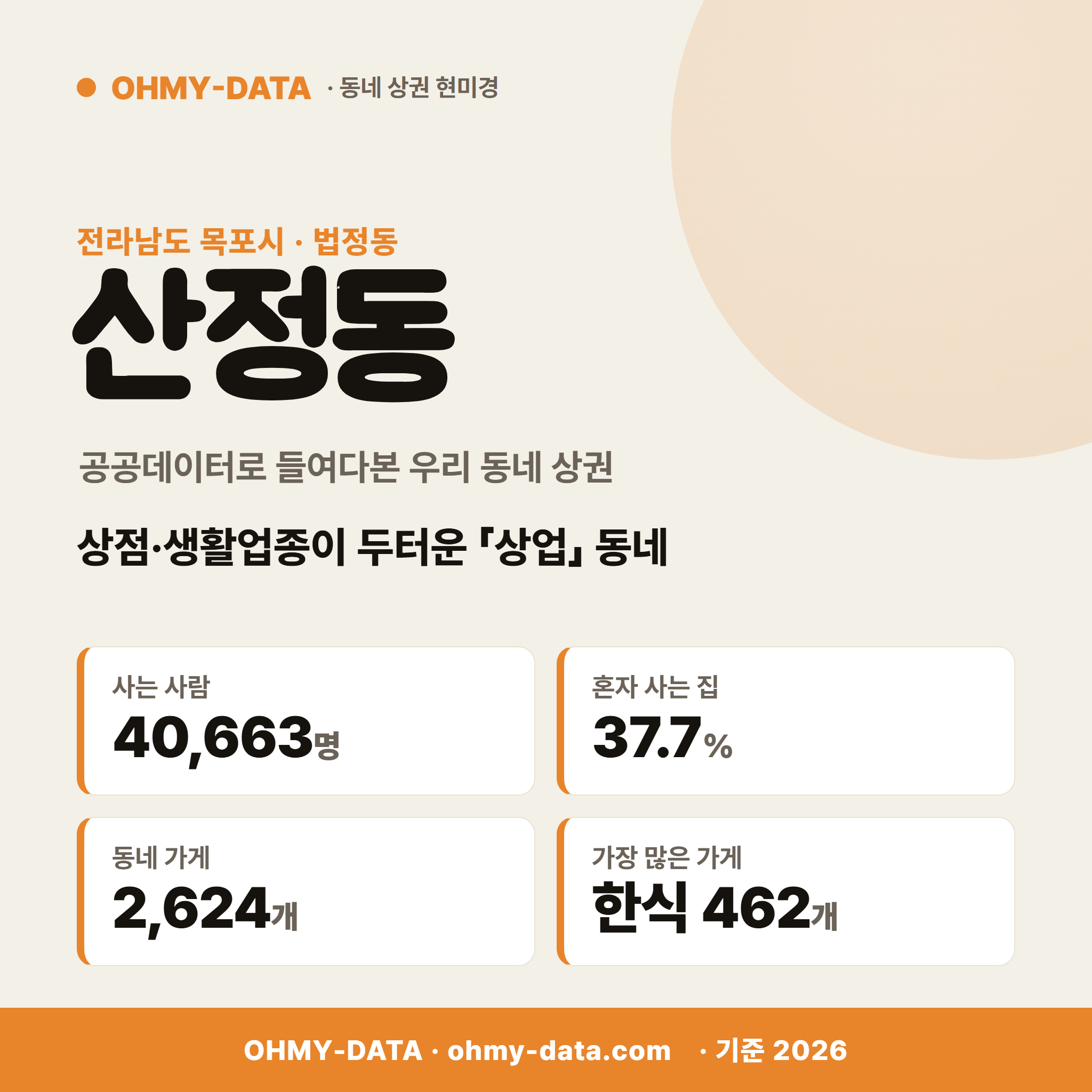 산정동 산정동_표지.png