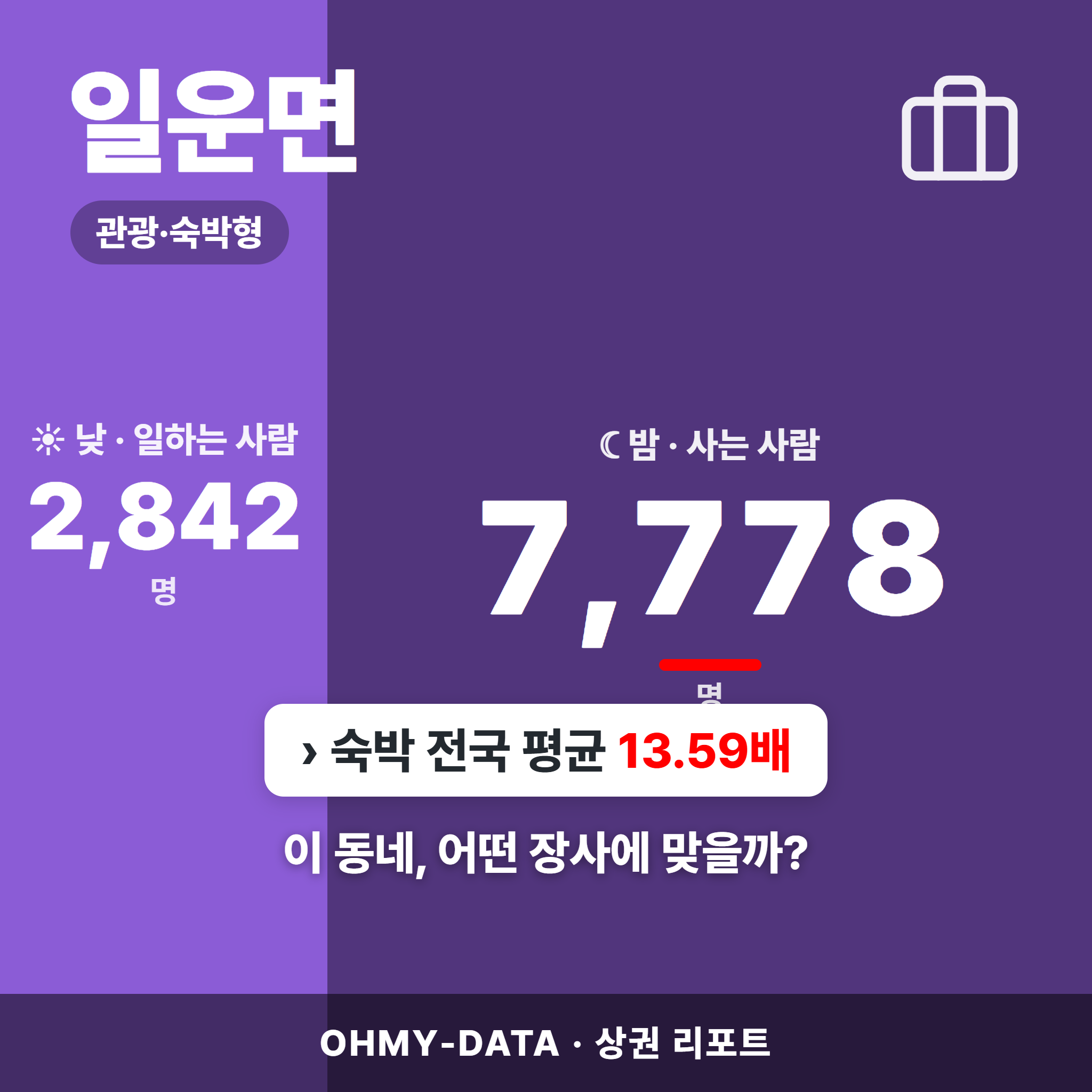 일운면 일운면_표지.png
