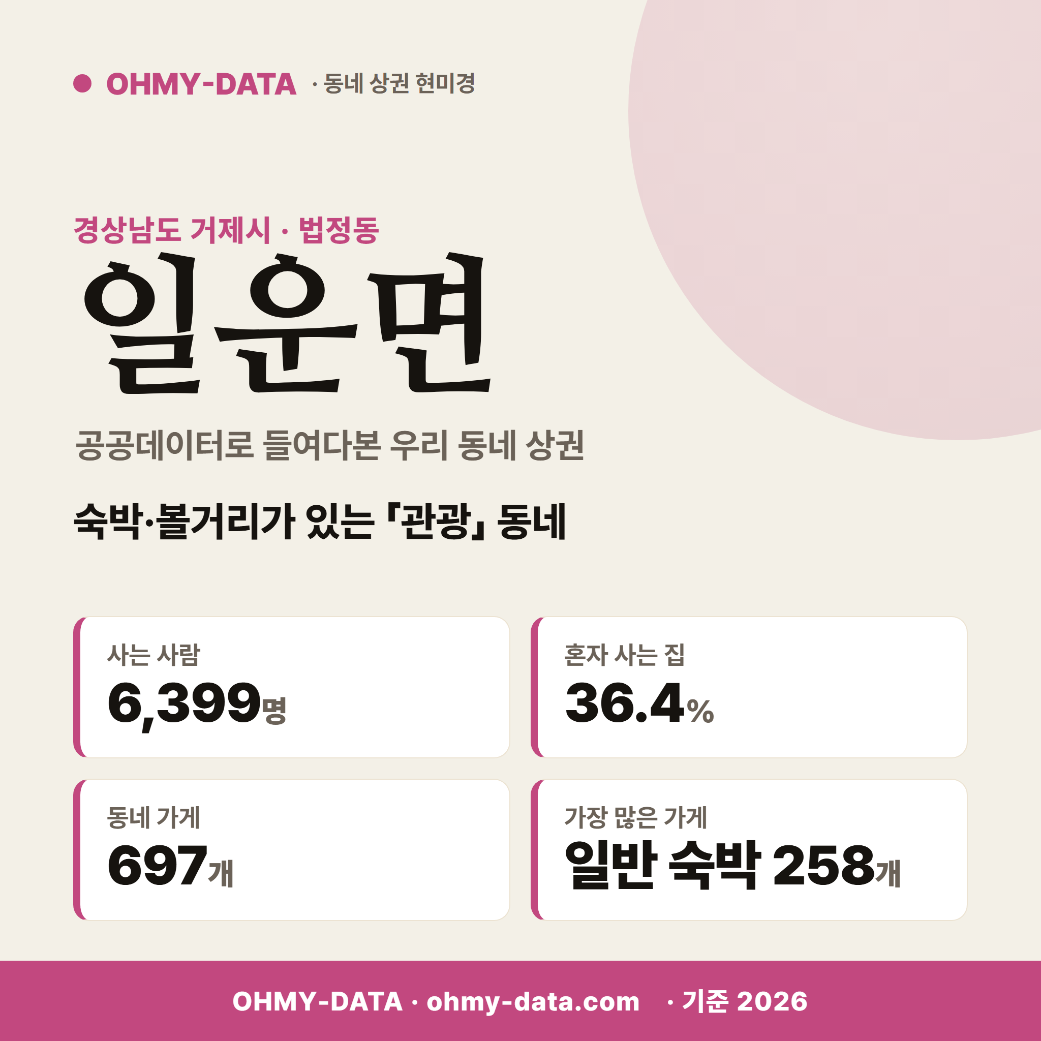 일운면 일운면_표지.png