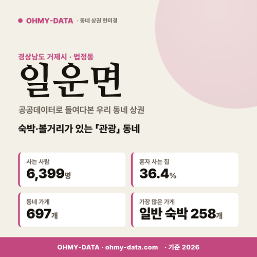 일운면 일운면_표지.png