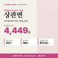 상관면 상관면_표지.png