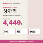 상관면 상관면_표지.png