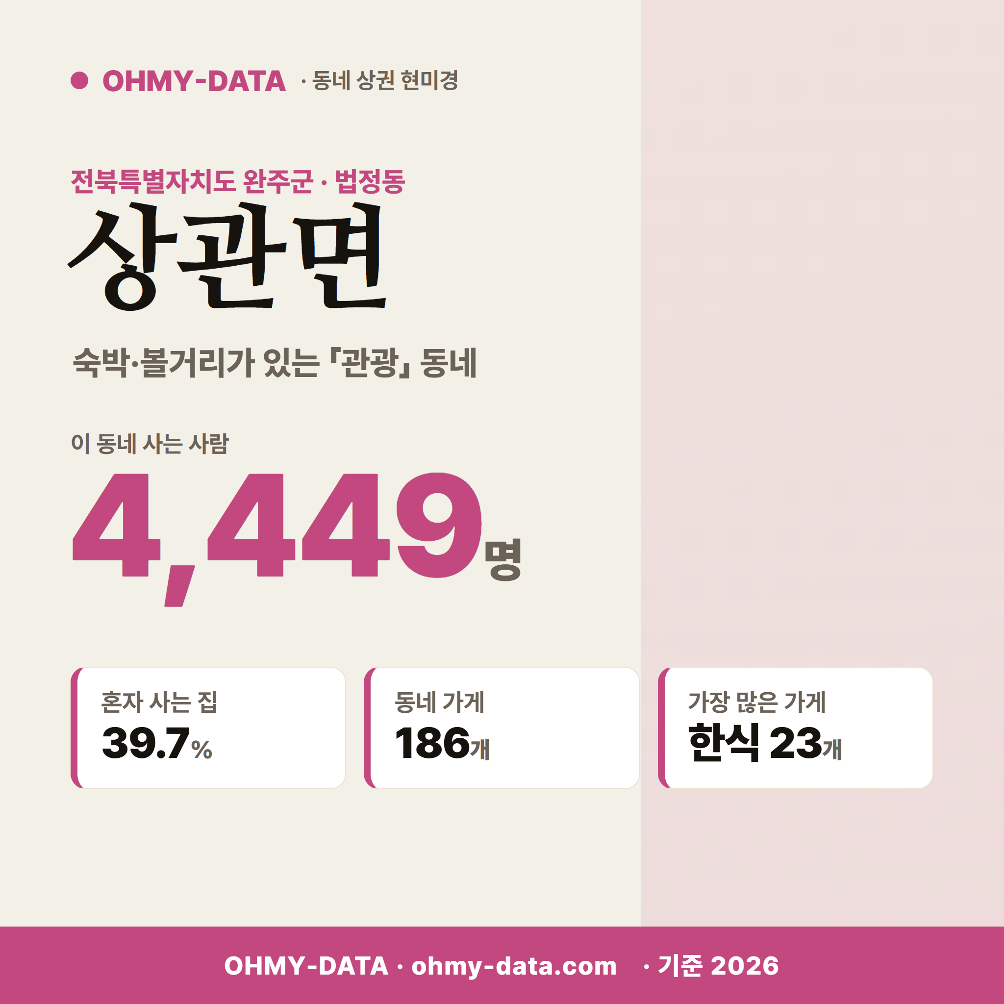 상관면 상관면_표지.png
