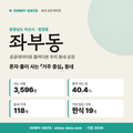 좌부동 좌부동_표지.png