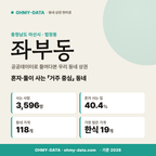 좌부동 좌부동_표지.png