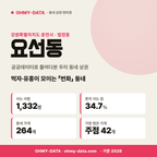 요선동 요선동_표지.png