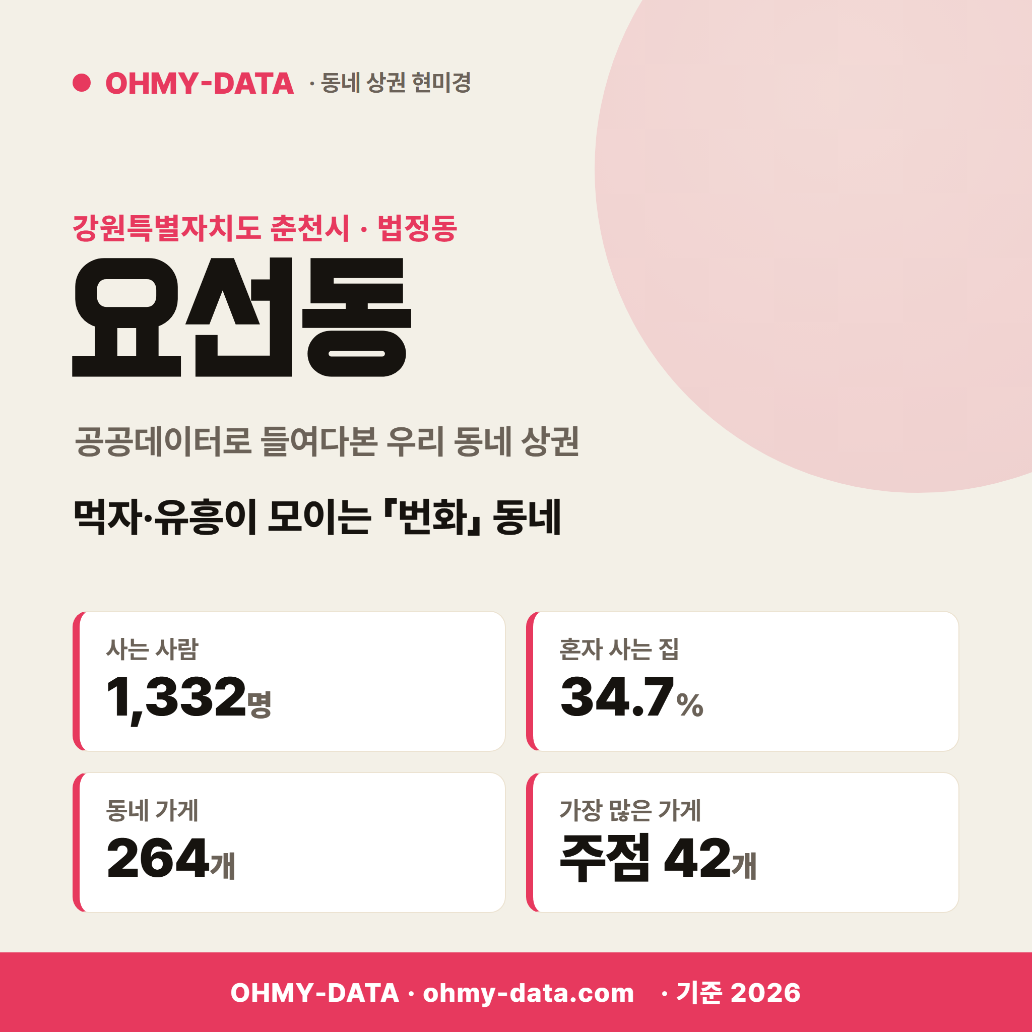 요선동 요선동_표지.png