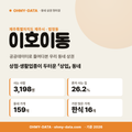 이호이동 이호이동_표지.png