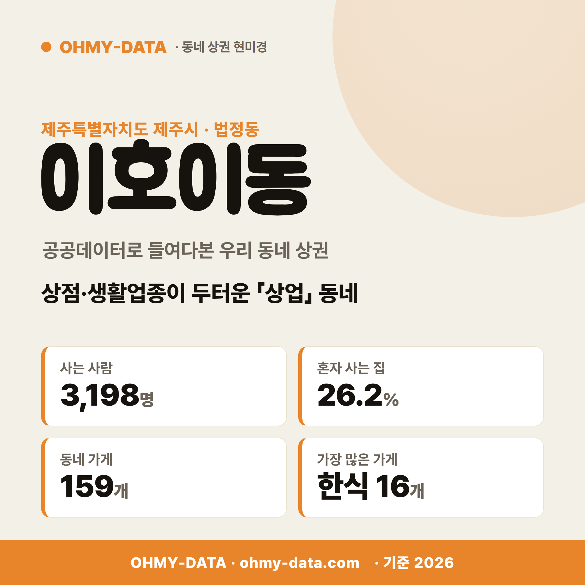 이호이동 이호이동_표지.png
