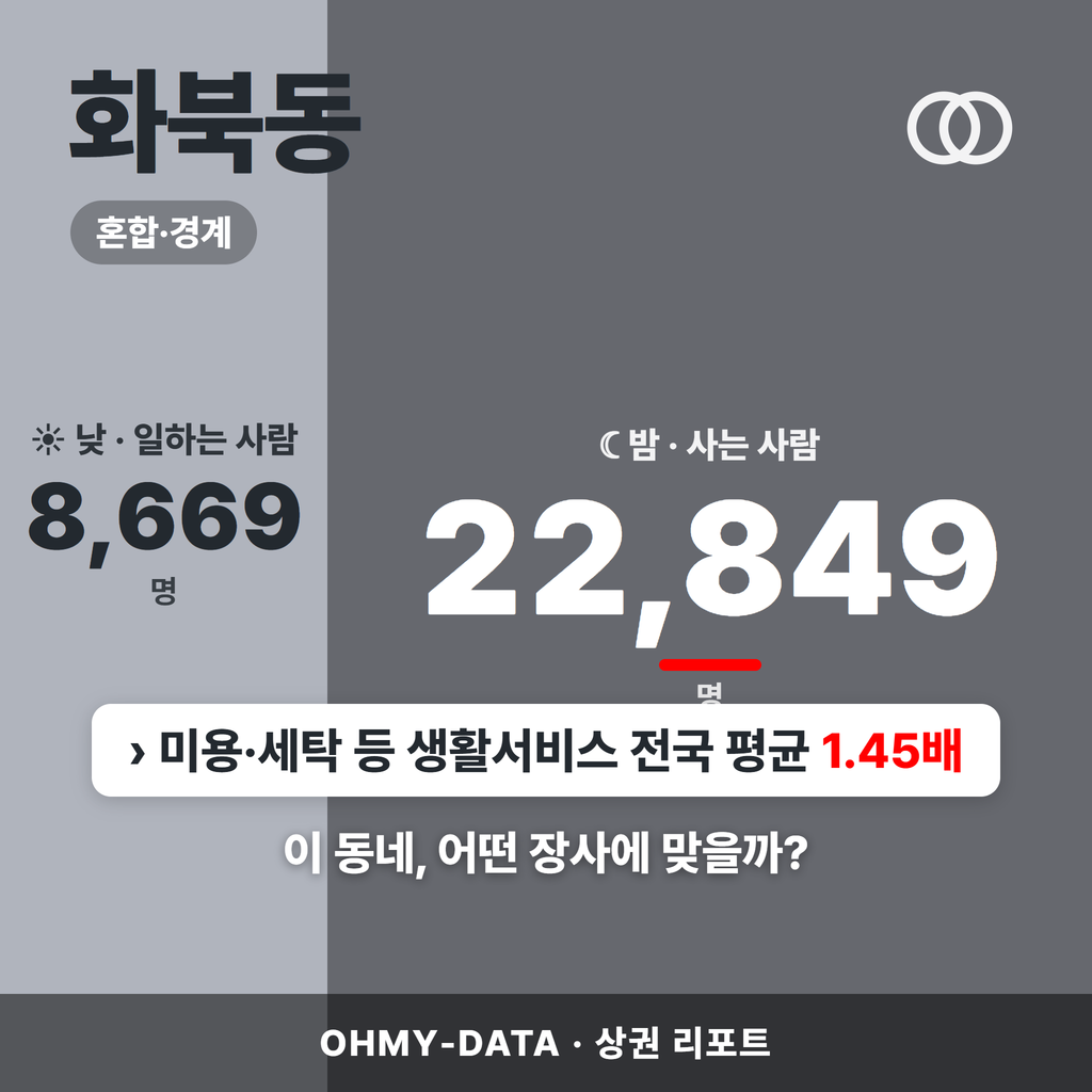 화북동 화북동_표지.png