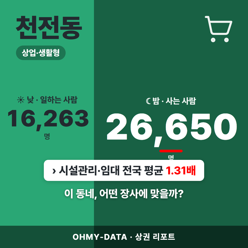 천전동 천전동_표지.png