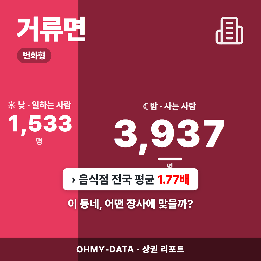 거류면 거류면_표지.png