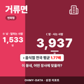 거류면 거류면_표지.png