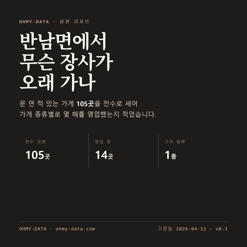 반남면 표지