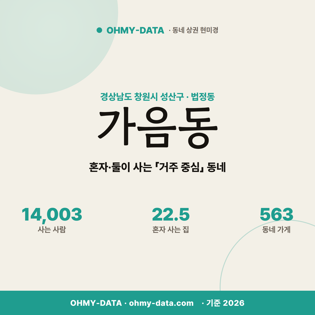 가음동 가음동_표지.png