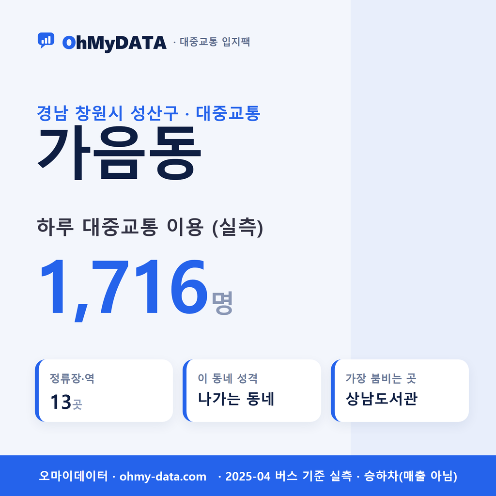 가음동 대중교통 입지팩 표지