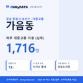 가음동 대중교통 입지팩 표지
