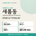 새롬동 새롬동_표지.png