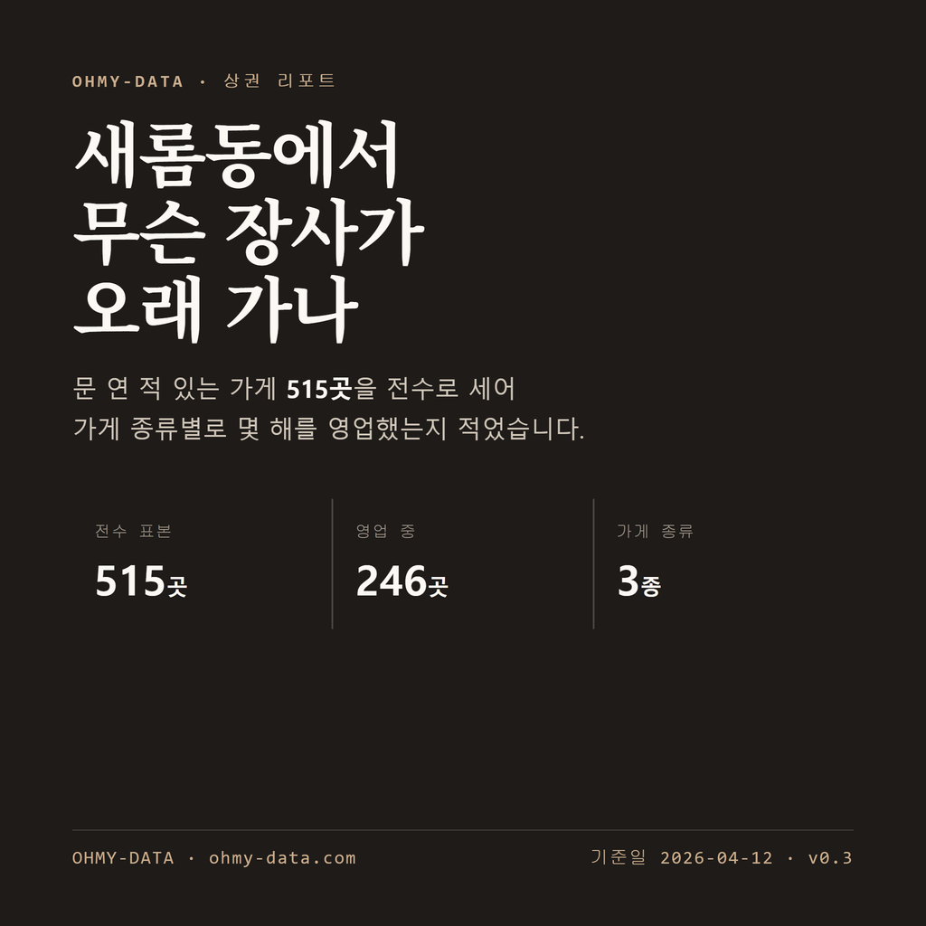 새롬동 표지