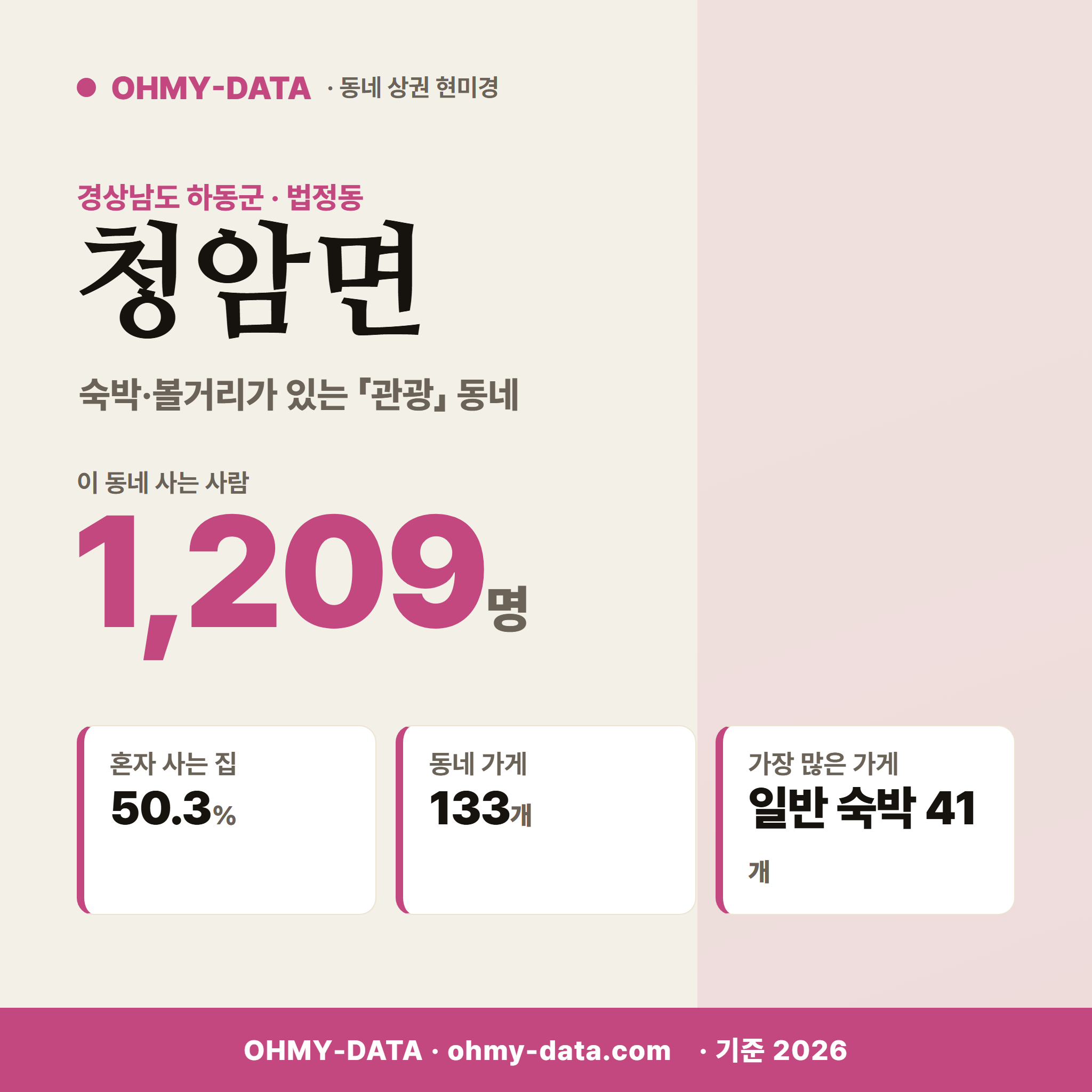 청암면 청암면_표지.png