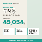구래동 구래동_표지.png