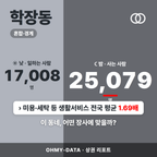 학장동 학장동_표지.png