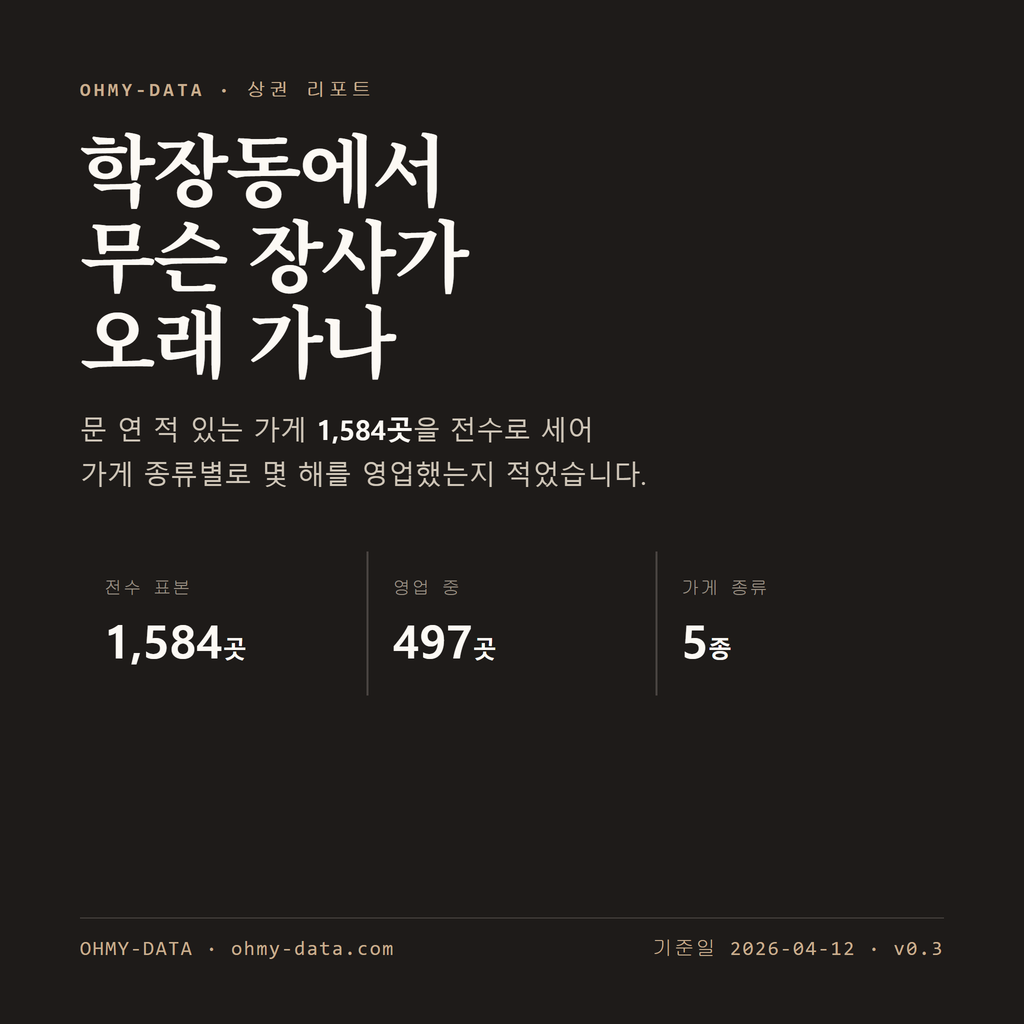 학장동 표지