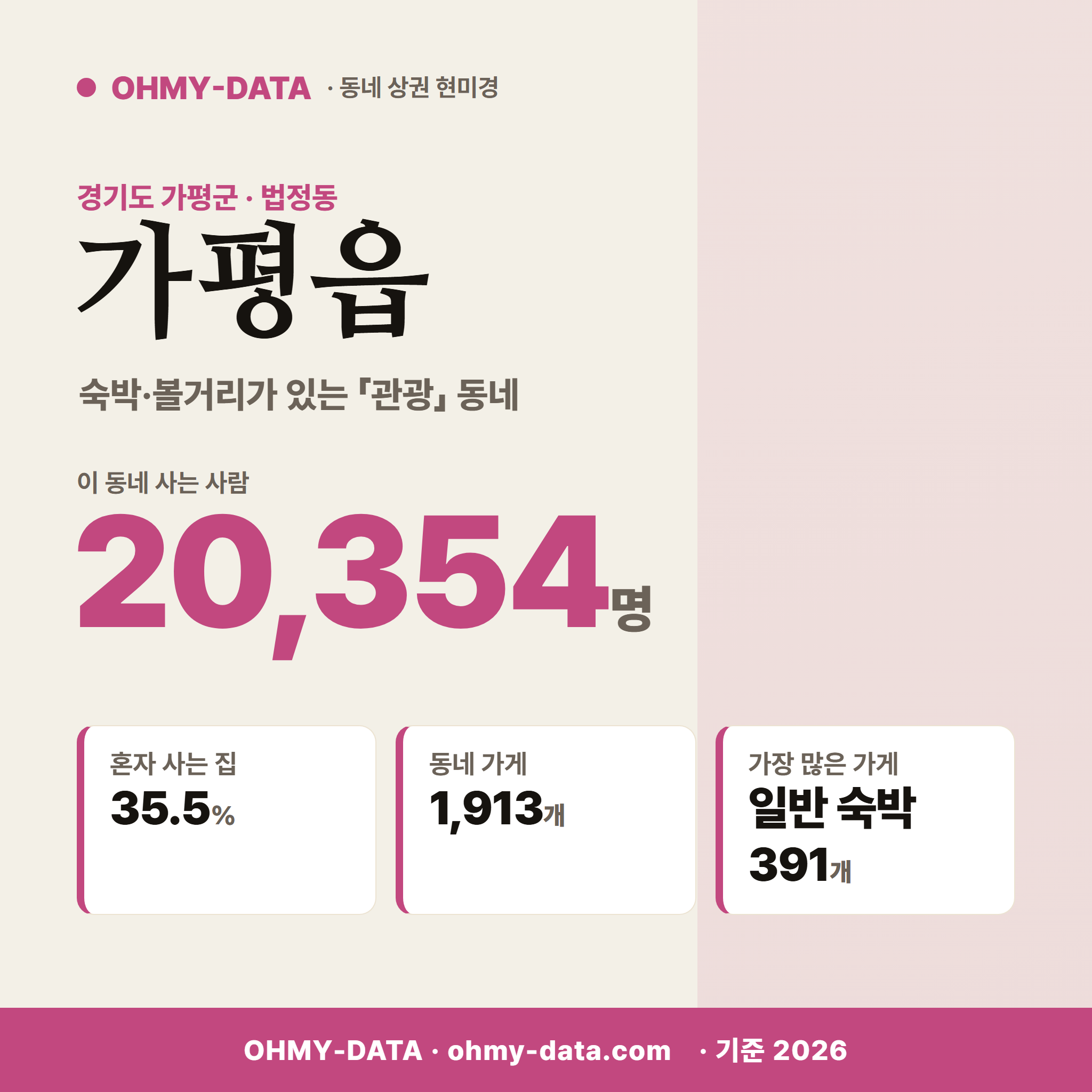 가평읍 가평읍_표지.png