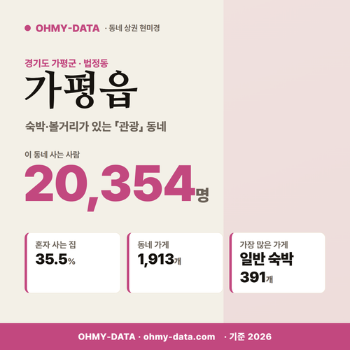 가평읍 가평읍_표지.png