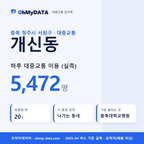 개신동 대중교통 입지팩 표지