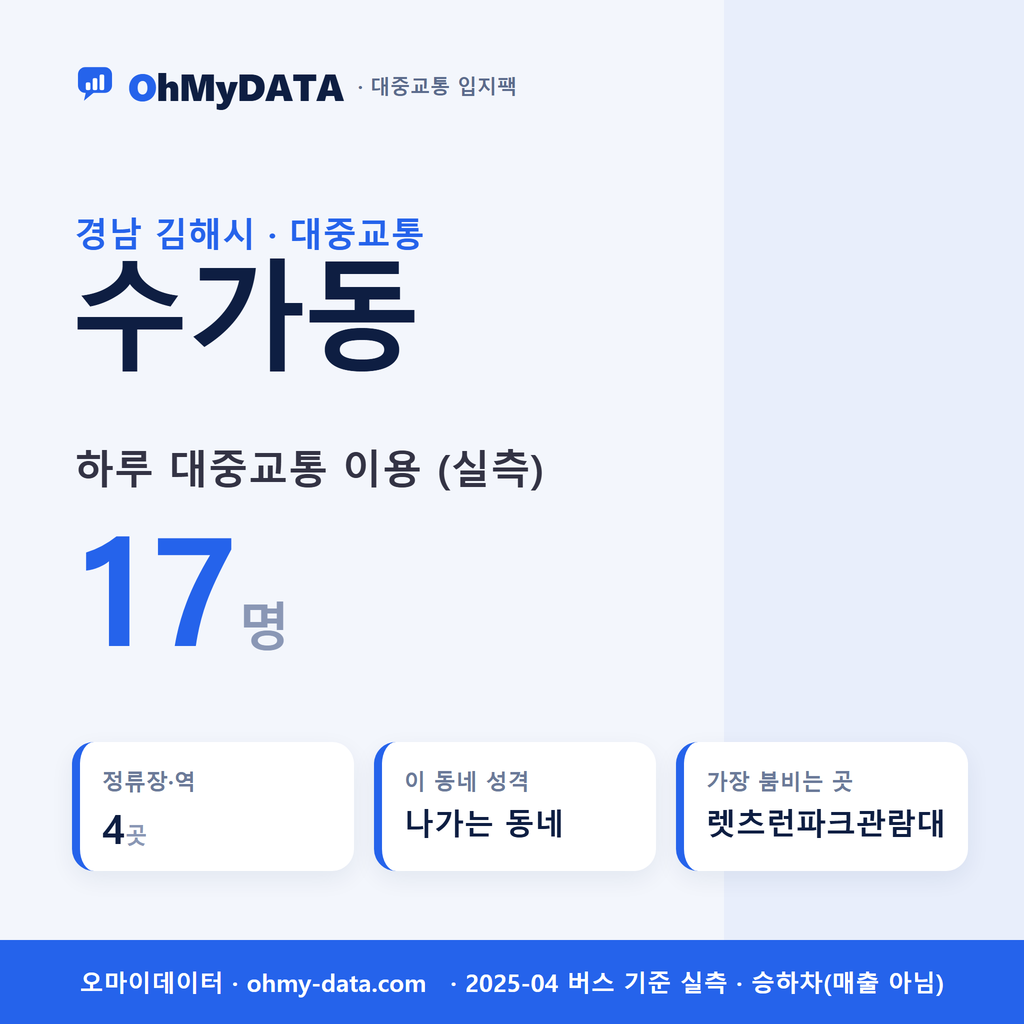 수가동 대중교통 입지팩 표지