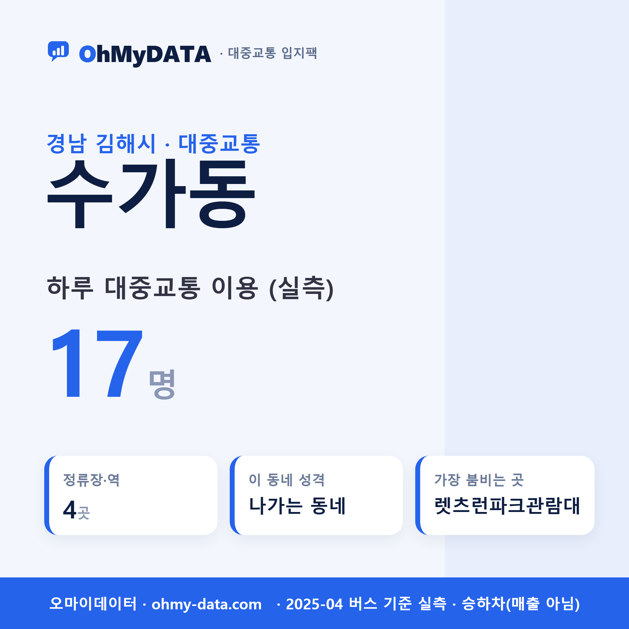 수가동 대중교통 입지팩 표지