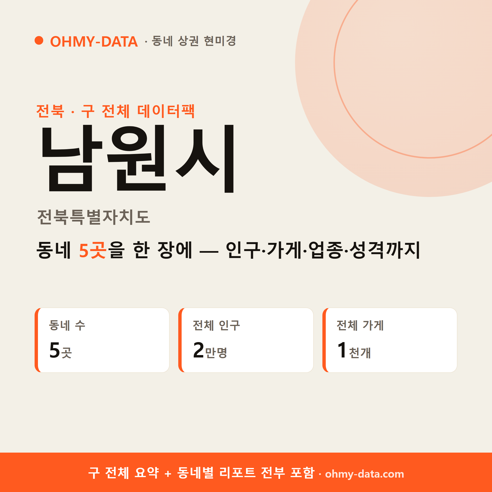 남원시 상권 데이터팩