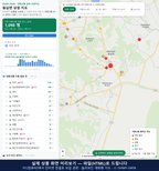인터랙티브 지도 미리보기(실제 상품은 클릭형 HTML)