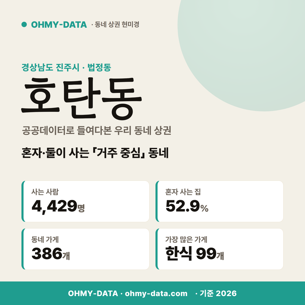 호탄동 호탄동_표지.png