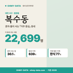 복수동 복수동_표지.png