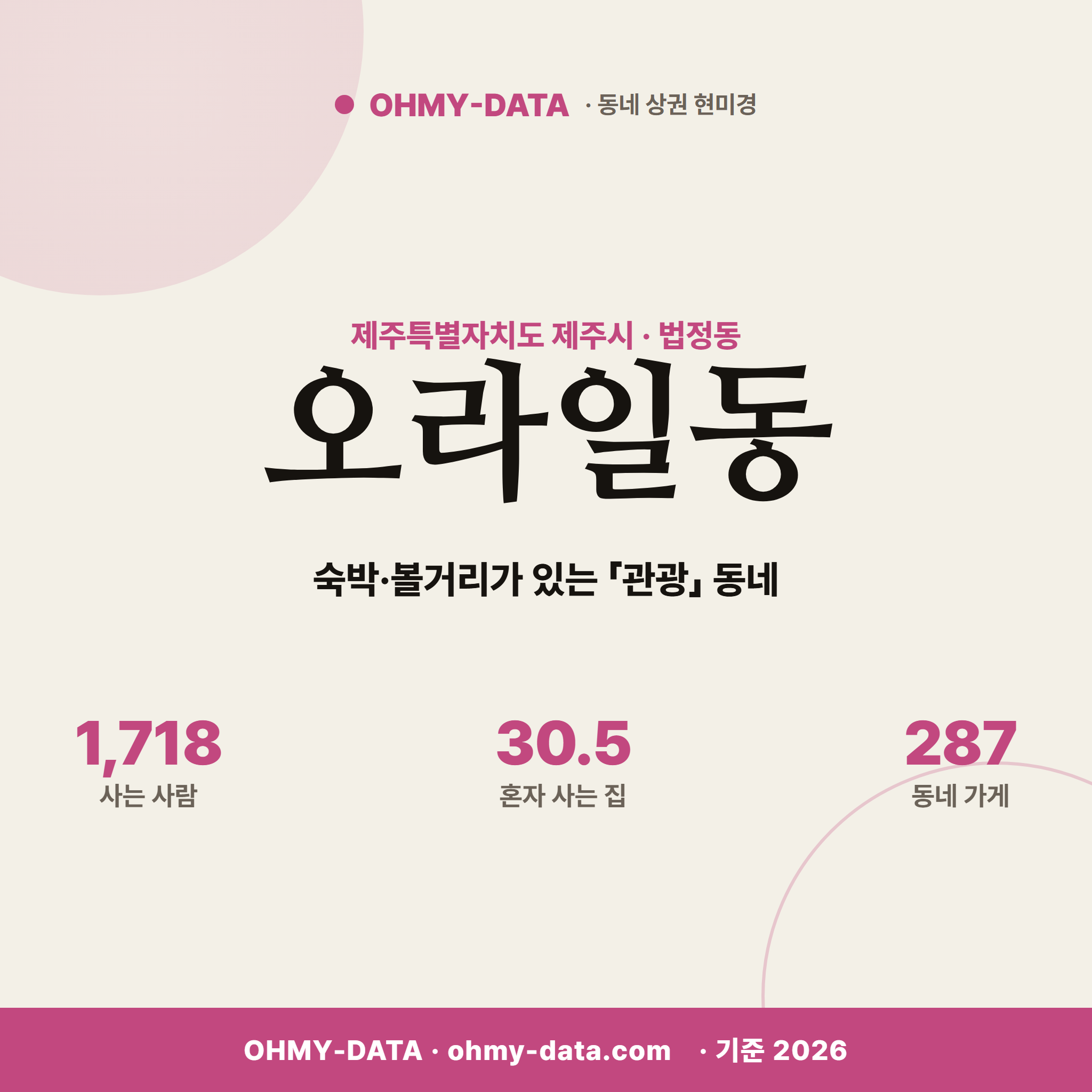 오라일동 오라일동_표지.png